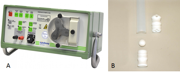  Foto A = peristaltische pomp, B = Kogelklepmonsternemer