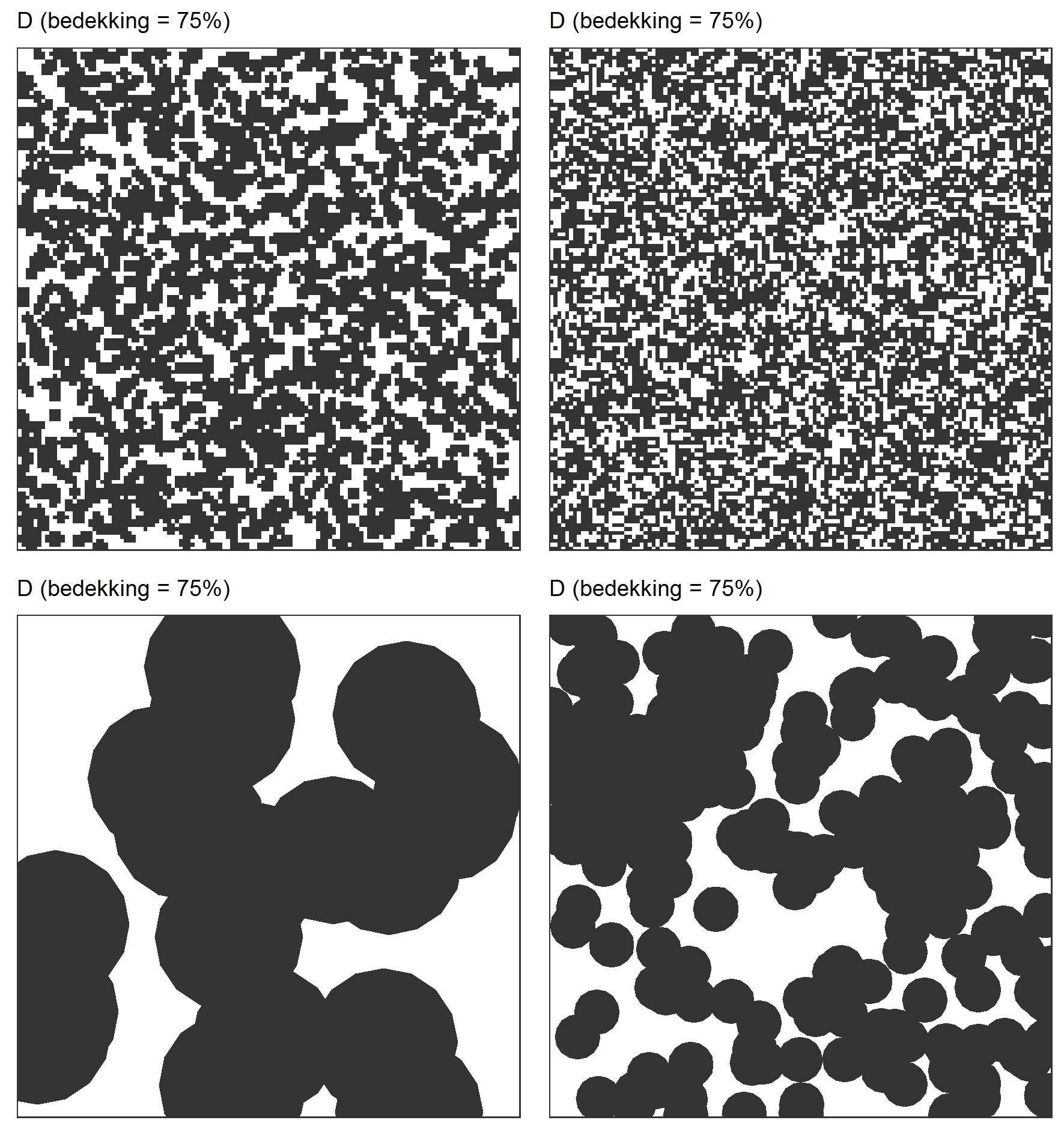 Visuele ondersteuning van de codes van de beheermonitoringschaal. ZS = zeer schaars, S = schaars, WT = weinig talrijk, T = talrijk, B = bedekkend, KB = kwartbedekkend, HB = halfbedekkend en D = dominant.